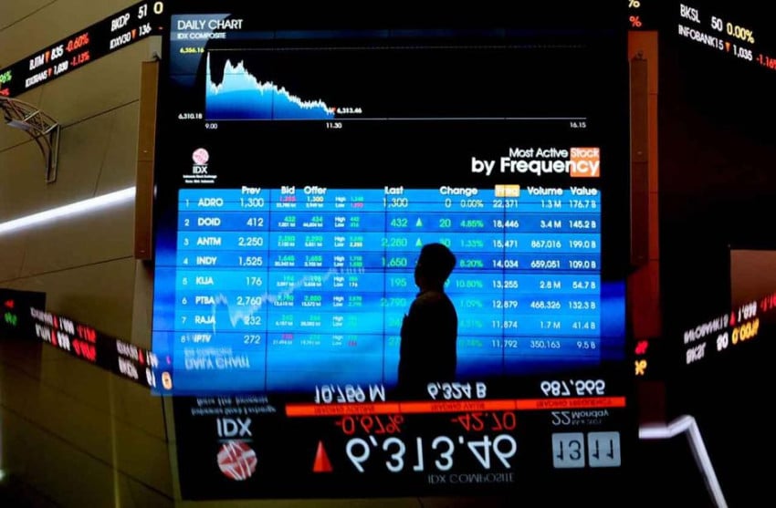 Proyeksi IHSG Pekan Ini: Siap Uji 8.200? Investor Wajib Tahu!