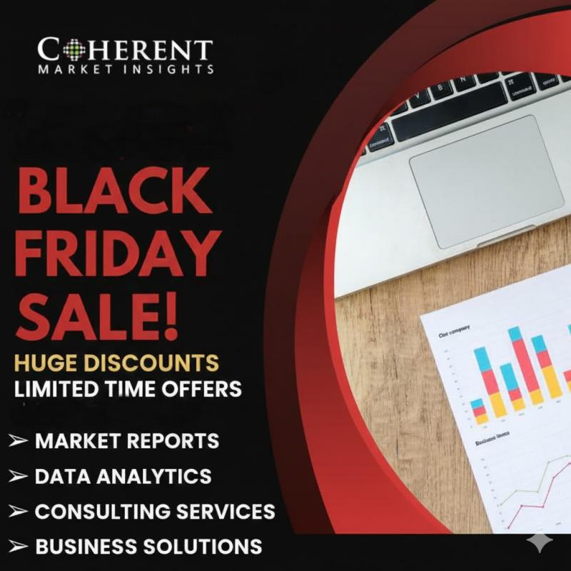 Pertumbuhan Pesat Pasar Reiki Pembersihan Aura: Tren dan Dinamika 2025-2032